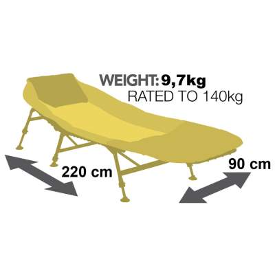 JRC Super Cocoon Liege 220x90x35cm - grün - 9,7kg - TK140kg