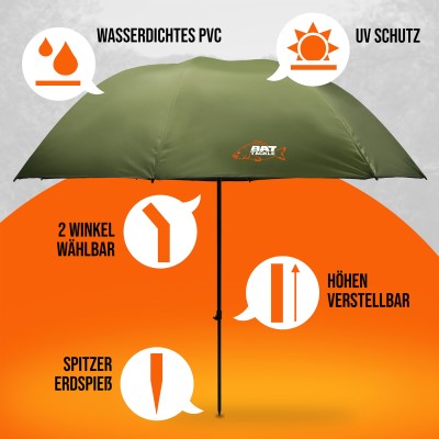 BAT-Tackle PVC Nubrolly Angelschirm Bogenmaß 2,50m 250cm