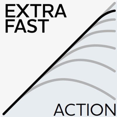 Westin W6 PowerTeez 2nd - Spinnrute 2.74m - 14-49g