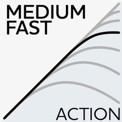 Westin W6 Belly Boat-T 2nd - Baitcastrute 206cm - 30-100g - H - 1 Stück