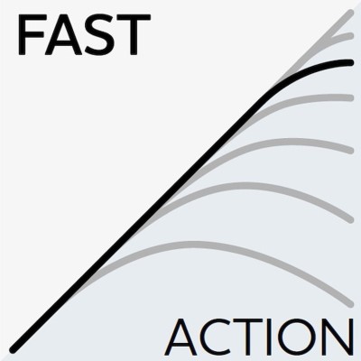 Westin W3 Powerstrike 3rd - Spinnrute 229cm - 10-40g - ML - 1 Stück