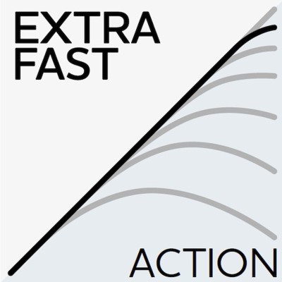 Westin W3 Sbass 3rd 4tlg. - Reiserute 274cm - 12-42g - MH - 4 tlg. - 1 Stück