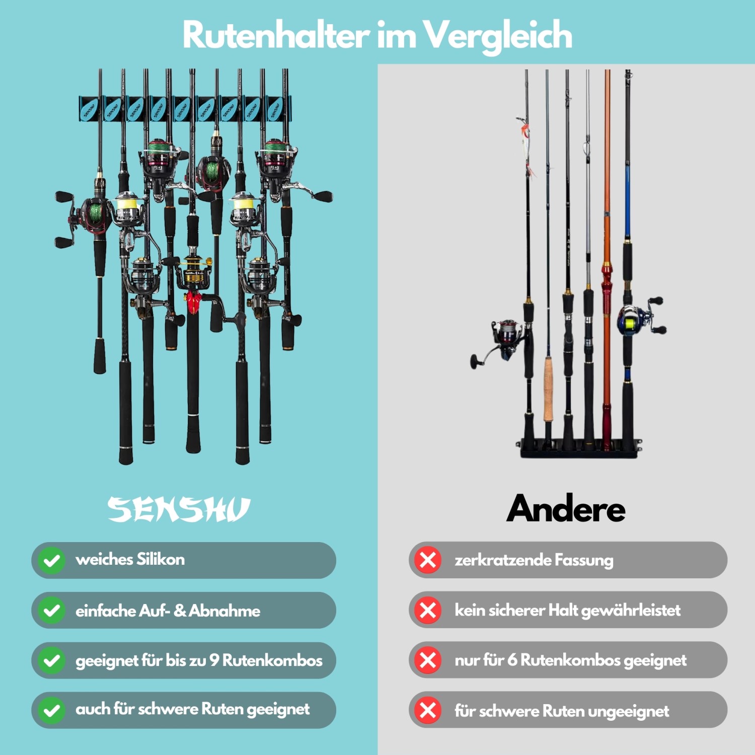 Senshu 9X Wandrutenhalter – Rutenständer für 9 Ruten – Platzsparend Wand - Produktbild 4
