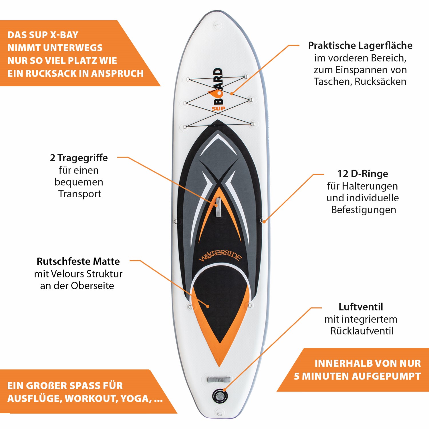 Waterside SUP Board 3.0 X-Bay Set Stand Up Paddle aufblasbar Surfboard Paddling - Produktbild 2