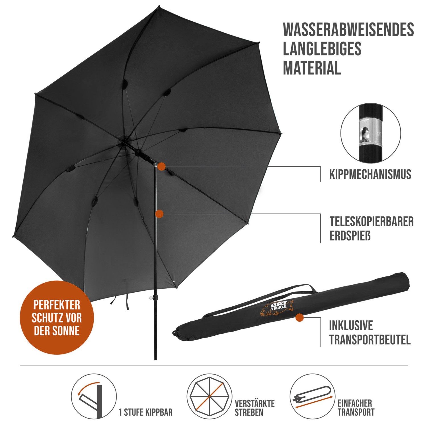 Angelschirm Schirmzelt 220cm abnehmbare Seitenwand Umhang Plane Angelzelt Brolly