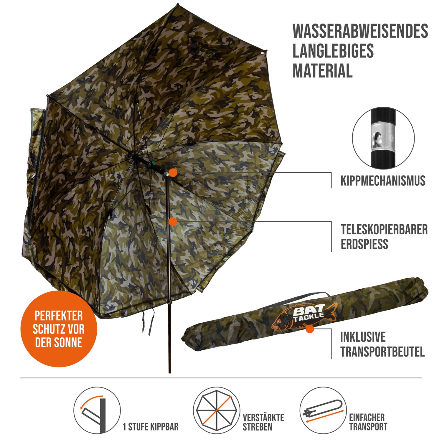 Angelschirm Schirmzelt 220cm abnehmbare Seitenwand Umhang Plane Angelzelt Brolly