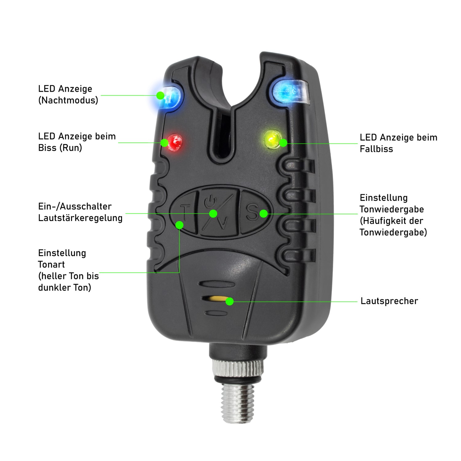 Bankstick Rod-Pod 2 Ruten - Rutenablage