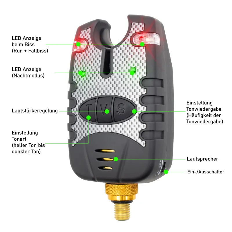 Carp Force Starter Pack 2 x Helius Runner III + 2 x Karpfenrute Black Phantow II + 2 x Bissanzeiger
