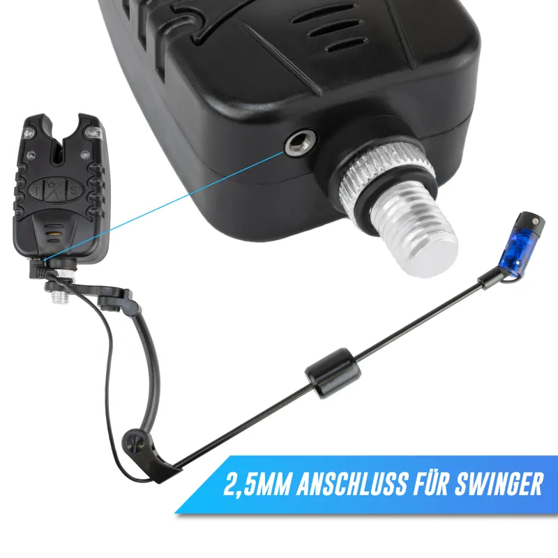 Eurocatch Accelerator