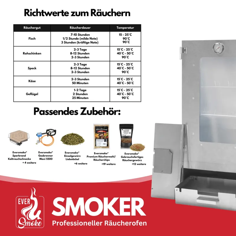 Eversmoke Räucherofen Excellent II (galvanisiert) Medium Gas Sichtfenster & Thermometer - 44x28x80,5cm