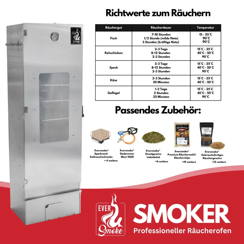 Eversmoke Räucherofen Excellent II Large Start Large - 44x28x120cm - Edelstahl mit Sichtscheibe - 1Stück