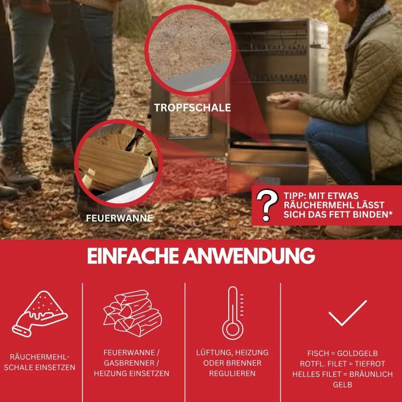 Eversmoke Räucherofenset Excellent II Elektro Medium - 45x28x81cm - Edelstahl mit Sichtscheibe und Elektro-Heizelemt - 1Stück