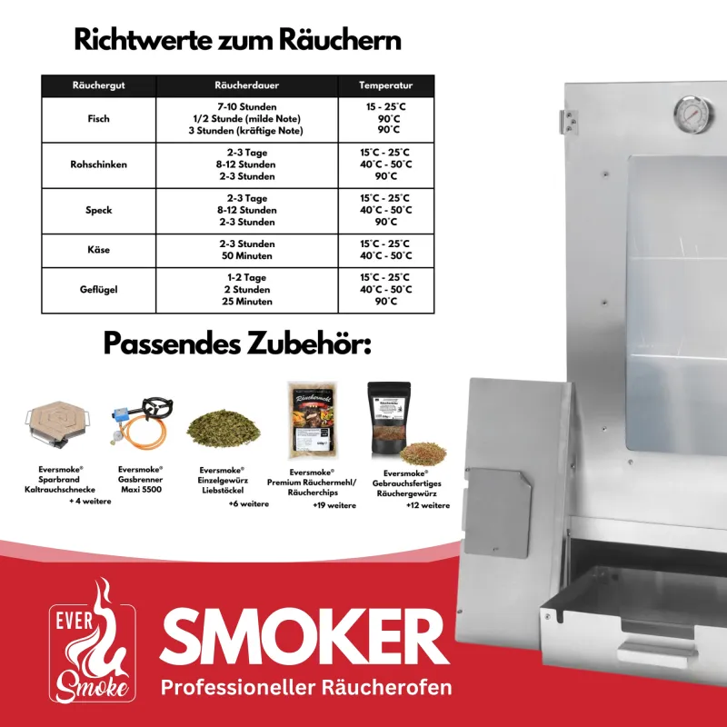 Eversmoke Räucherofenset Excellent II Medium Gas Medium - 45x28x81cm - Edelstahl mit Sichtscheibe - 1Stück