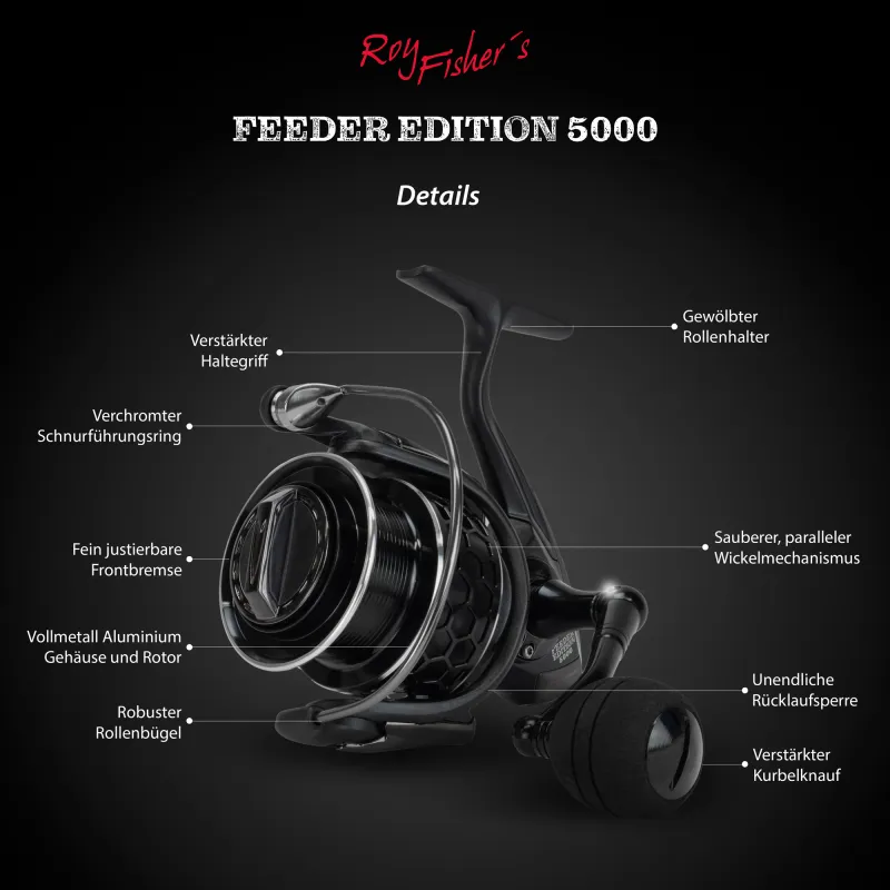 Feeder Edition H + Feeder-Rolle 3,60m - 3+3tlg. - 50-150g