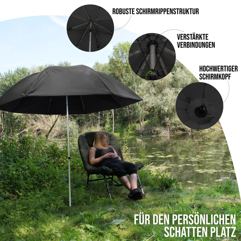 Fishdream PVC Classic Angelschirm Bogenmaß 2,20m 220cm