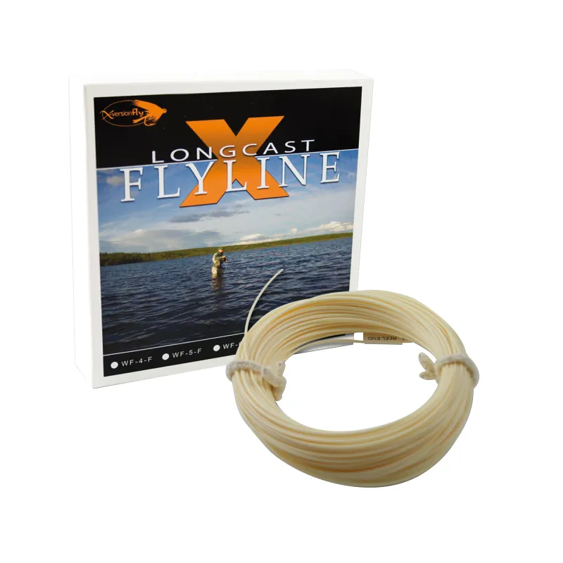 Flyguide Combo Einhand Fliegenruten Combo