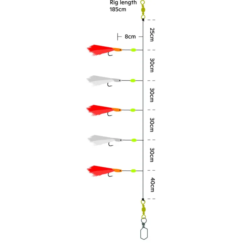 Kinetic Sabiki Allround Kroksett Red/White - 185cm - #1/0 - 1 Stück
