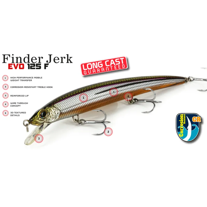 Molix Finder EVO 125 12,5cm - MX Ayu