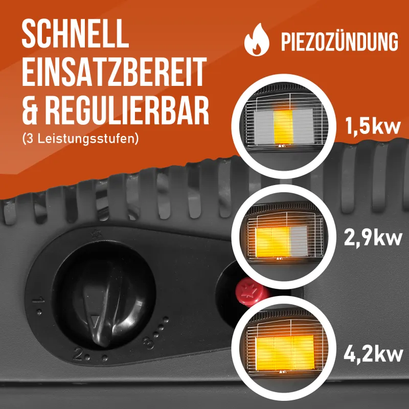 NAYVER Gasheizofen inkl. Schlauch und Druckminderer Grau