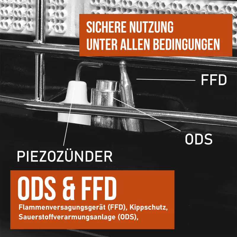 NAYVER Gasheizofen inkl. Schlauch und Druckminderer Grau