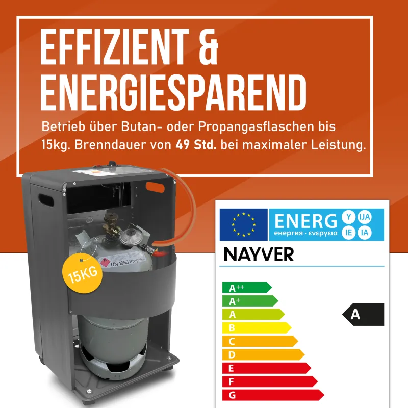 NAYVER Gasheizofen inkl. Schlauch und Druckminderer Grau