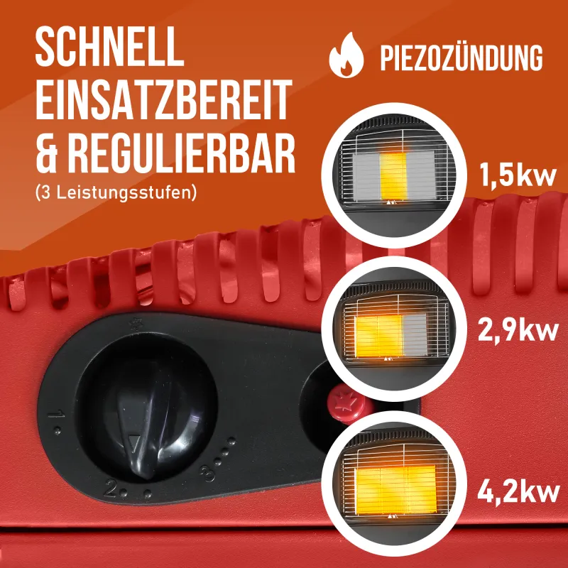NAYVER Gasheizofen inkl. Schlauch und Druckminderer Rot