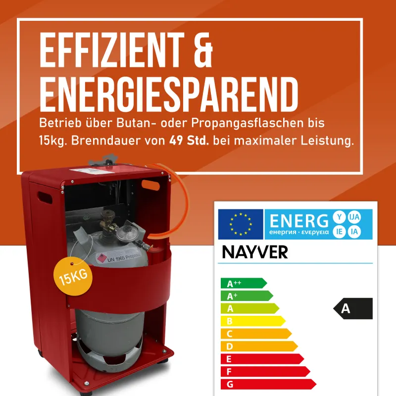 NAYVER Gasheizofen inkl. Schlauch und Druckminderer Rot