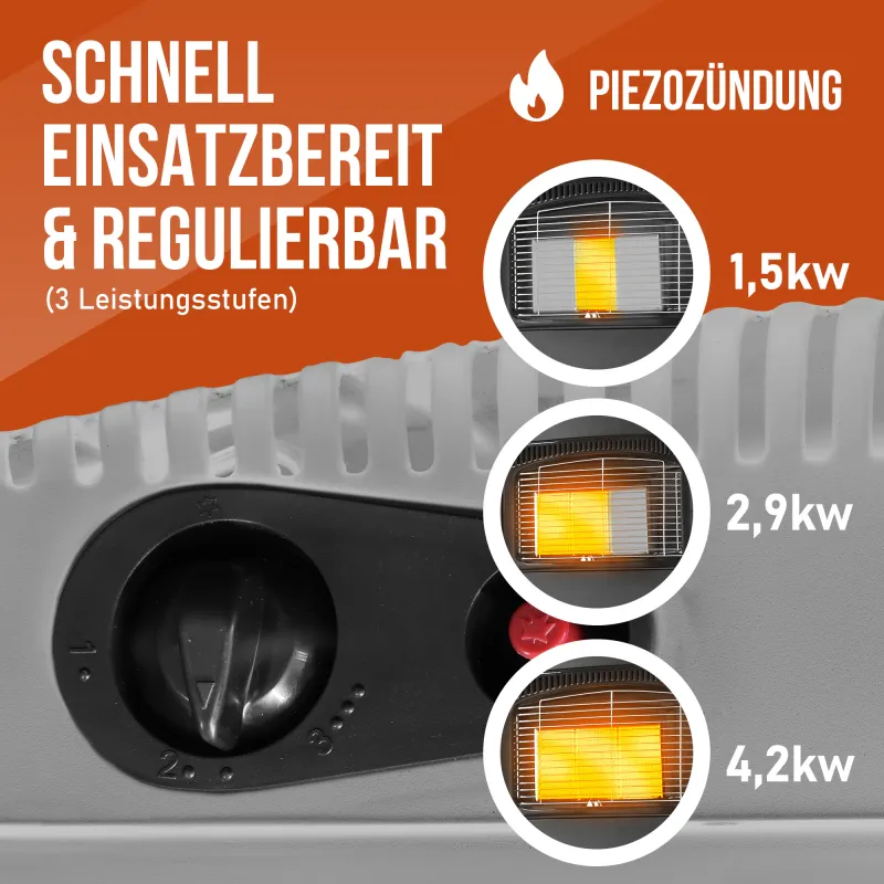 NAYVER Gasheizofen inkl. Schlauch und Druckminderer Weiß