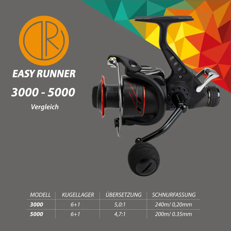 Roy Fishers Easy Runner 3000 240m/ 0,20mm - 5,0:1