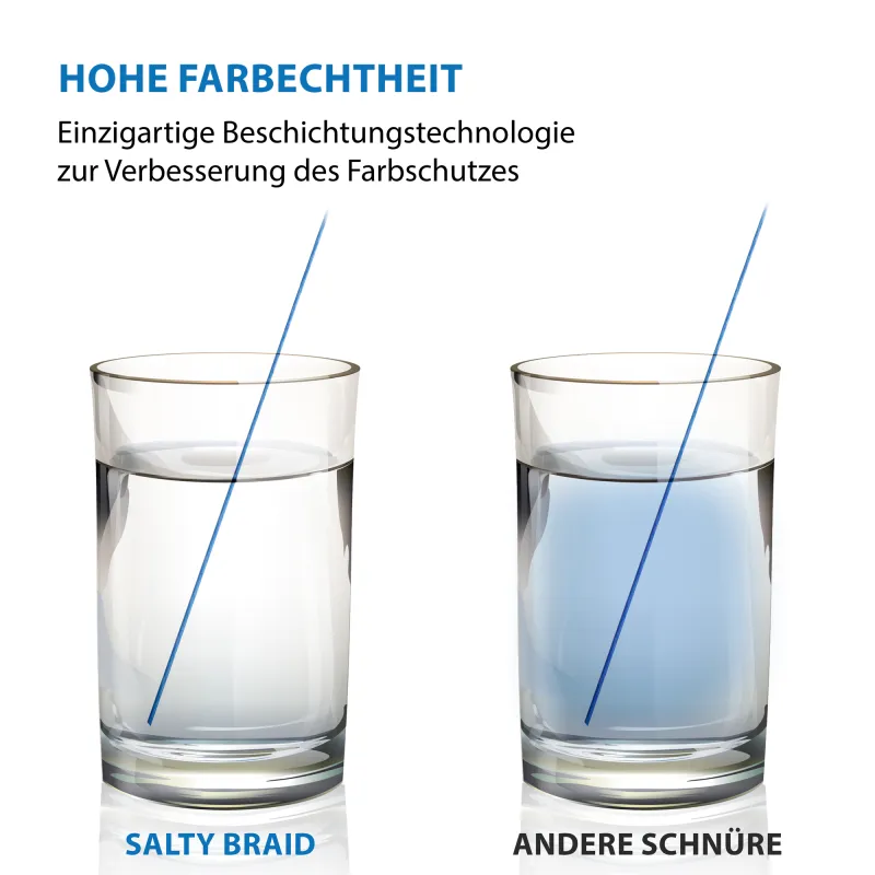 Team Deep Sea Salty-Braid 0,30mm - blue - 50m