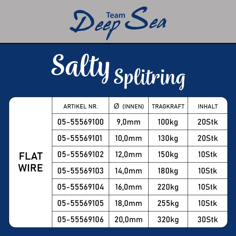 Team Deep Sea Salty Splitring Stainless Steel Flat - 12mm - 150kg - 10Stück