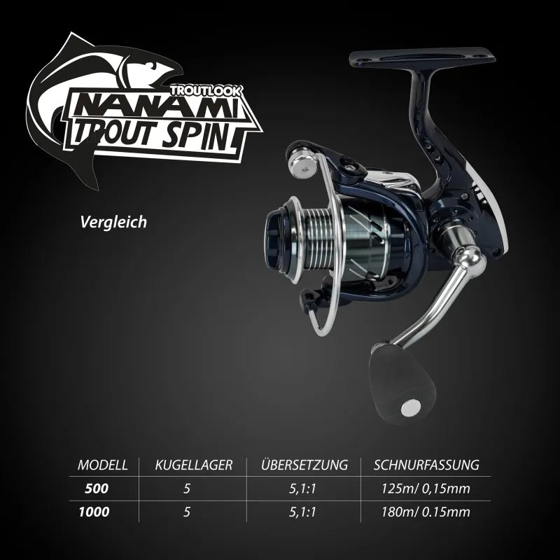 Troutlook Nanami Trout Spin 500 125m/ 0,15mm - 5,1:1