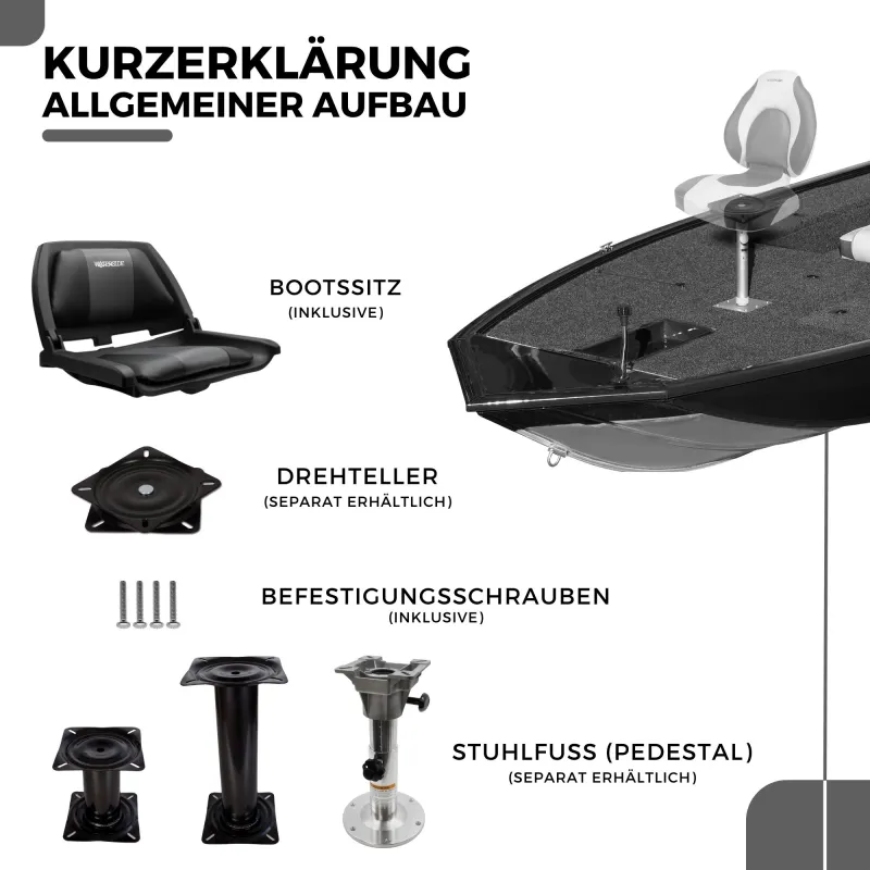 Waterside Captain Deluxe Allwetter Bootssitz mit Polster(Boat Seat) schwarz/grau