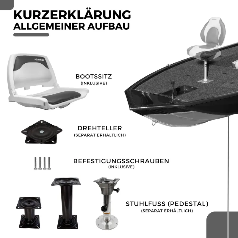Waterside Captain Deluxe Allwetter Bootssitz mit Polster(Boat Seat) weiß/dunkelgrau