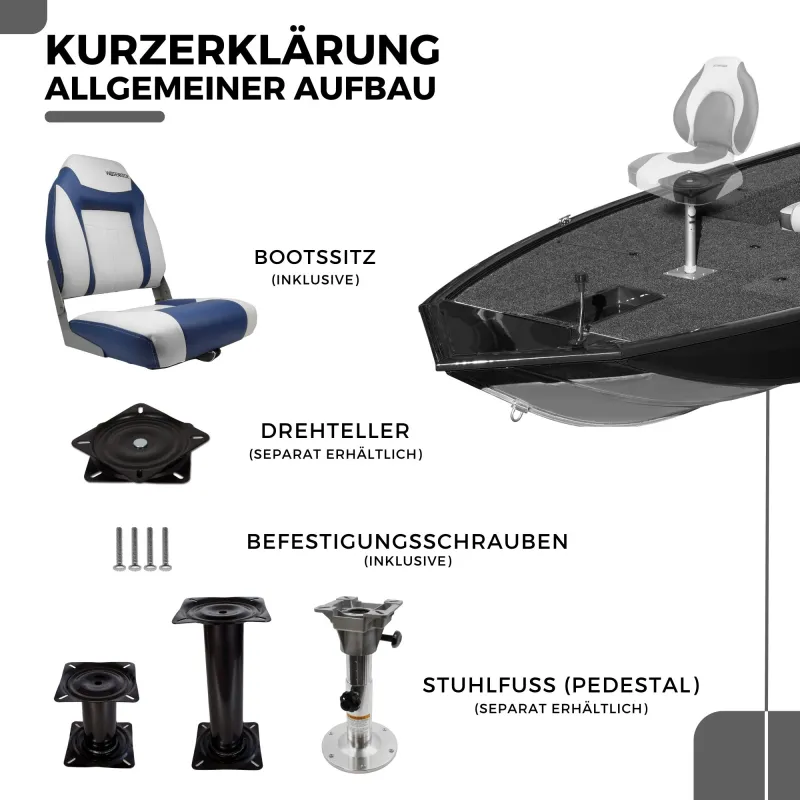 Waterside Captain Luxus Bootssitz Highback blau/weiß