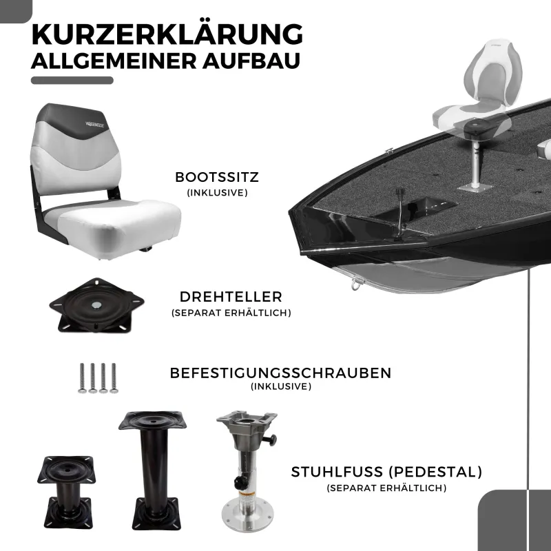 Waterside Captain Premium Bootssitz Highback grau/weiß