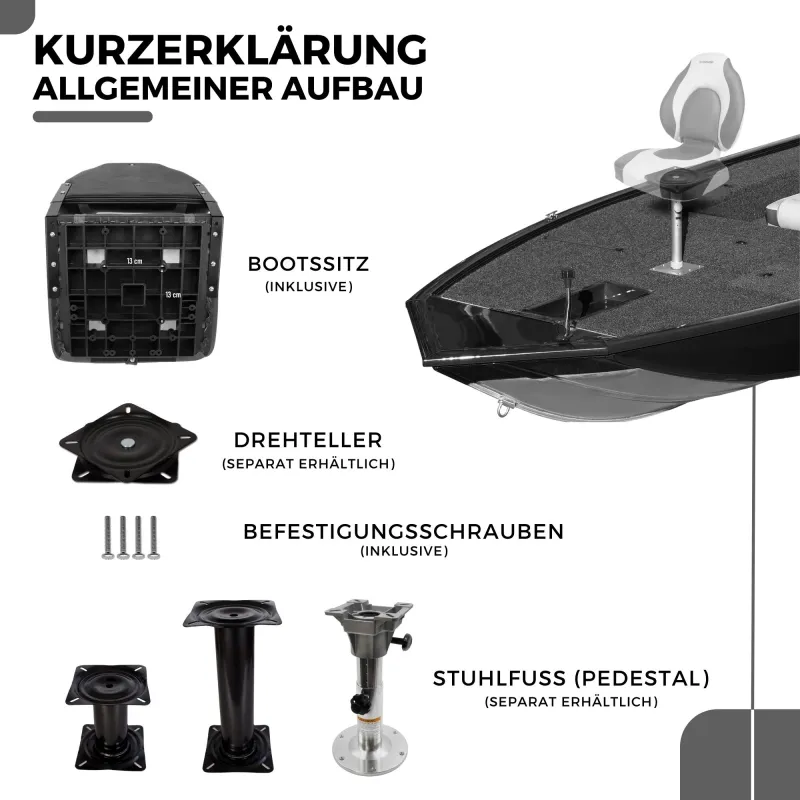 Waterside Luxus Low Back Bootssitz - Adams - Dark Series charcoal-black