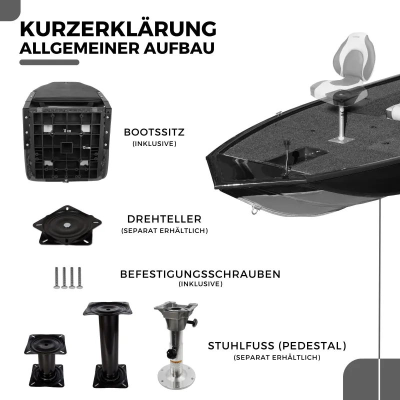 Waterside Luxus Low Back Bootssitz - Douglas - Dark Series charcoal-black