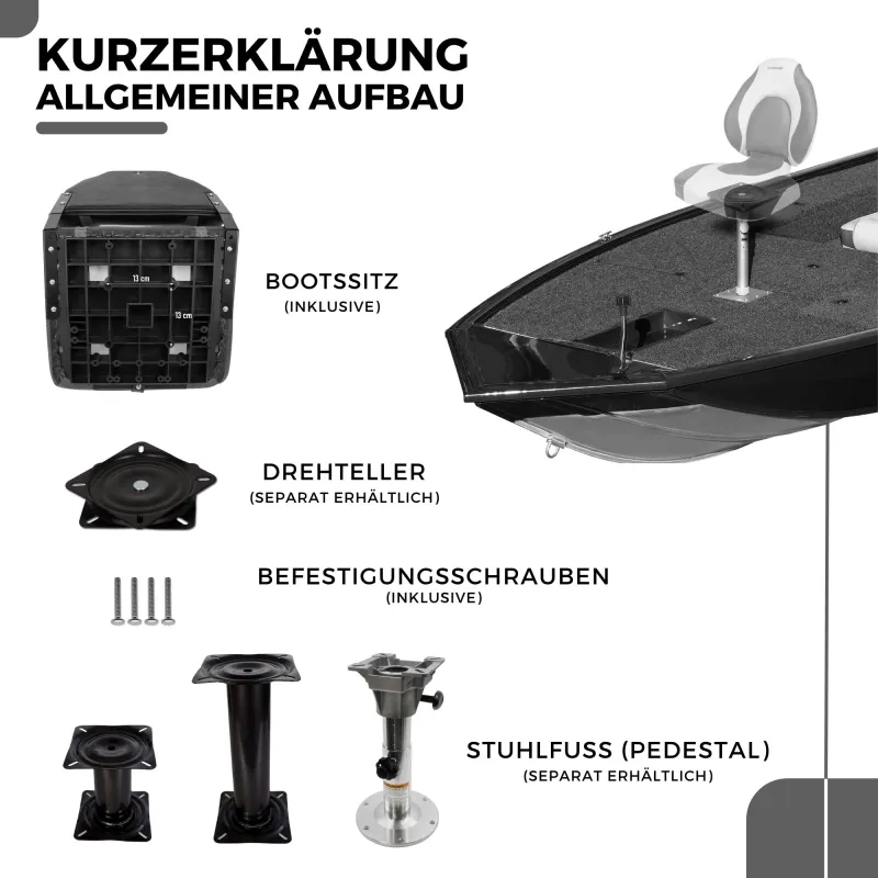 Waterside Luxus Low Back Bootssitz - Mexwell - Dark Series charcoal-black