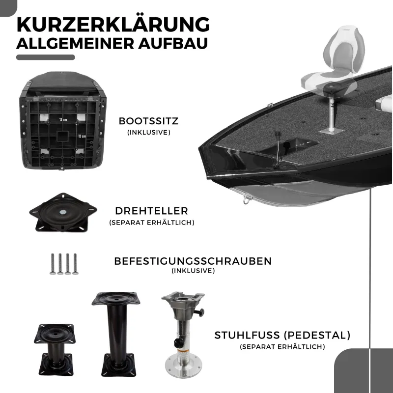 Waterside Luxus Low Back Bootssitz - Palmer - Dark Series black/grey