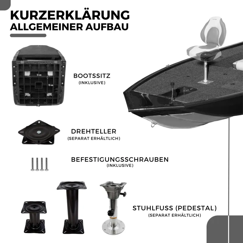 Waterside Luxus Low Back Bootssitz - Robson - Dark Series black grey
