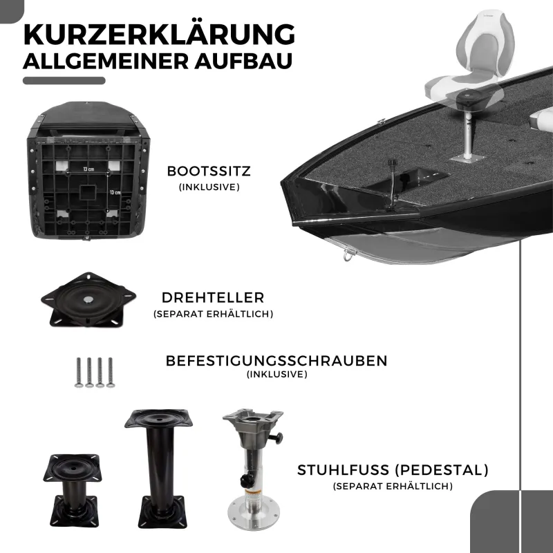 Waterside Luxus Low Back Bootssitz - Secret - Dark Series charcoal-black