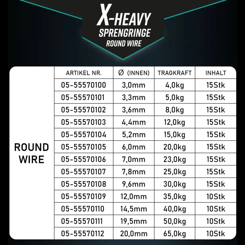 X-Heavy Sprengring Edelstahl Rund - 7,0mm - 23kg - 15Stück